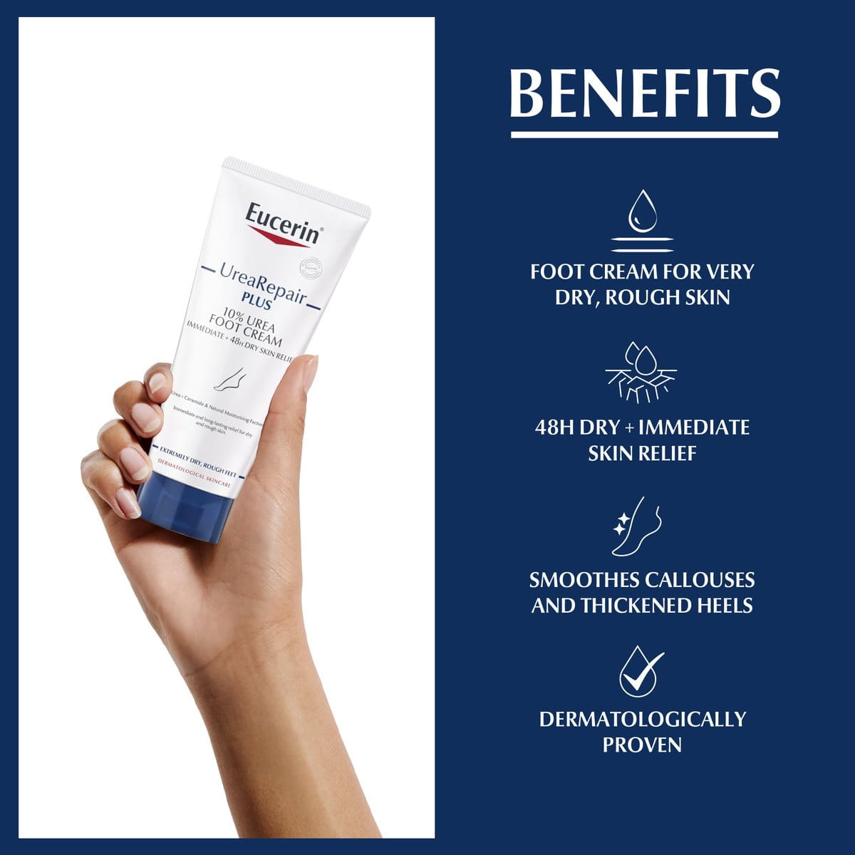Urea cream sales for feet